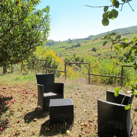 Le Sodole - Papavero By Interhome Apartman *